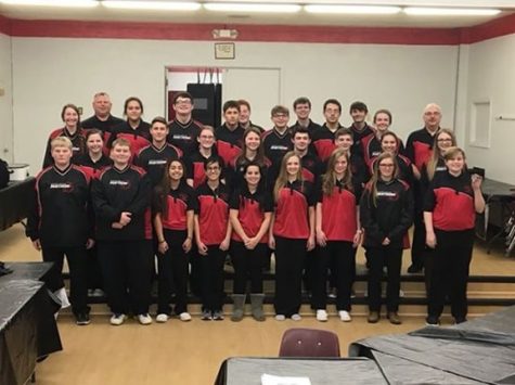 Bowling 2018
