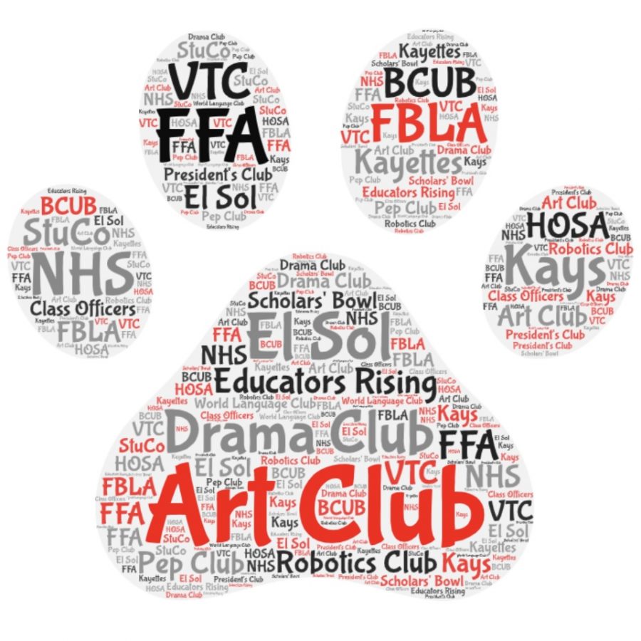Clubs & Activities 2020-21