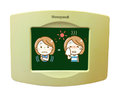What Is the Ideal Thermostat Temperature?