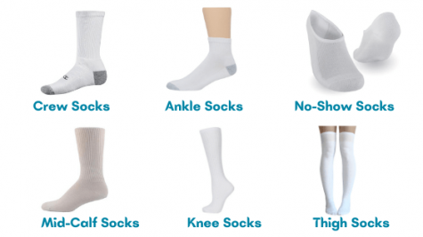 Which One Do You Prefer: Longer Socks or Shorter Socks?