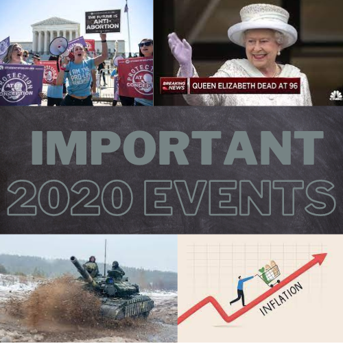 Important Events That Took Place 2022