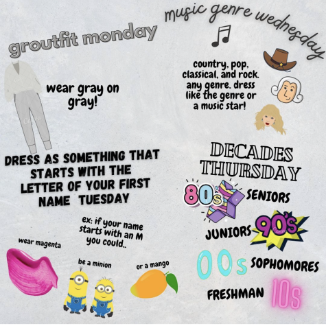 Its Time For Spirit Week !